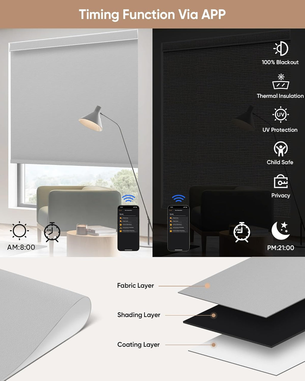 Kincmo Motorized Blinds with Remote,100% Blackout Motorized Roller Shades Work with Apple Homekit,Alexa,Google, Custom Electric Blinds with App,Voice Control (Pure Light Grey)