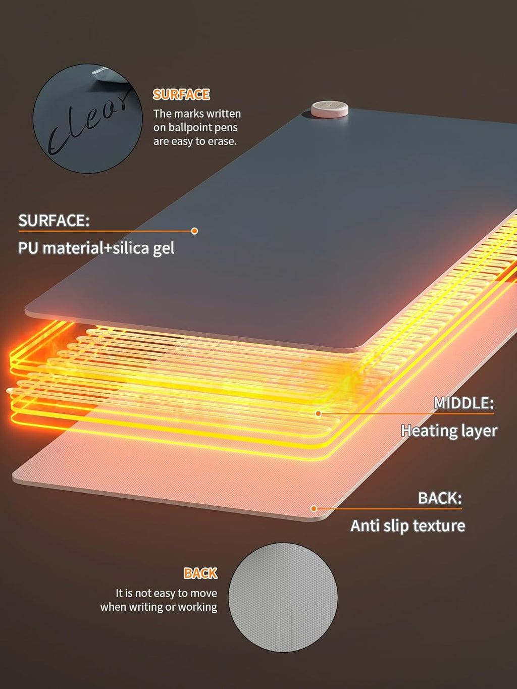 Heated Mouse Pad Hand Warmers, Electric Warm Office Desk Mat, 31.5" x 13", 3 Control Levels Temperature 3 Hours Auto Shut-Off, Suitable for Home/Offices Computer Keyboard Pads (Navy Blue)