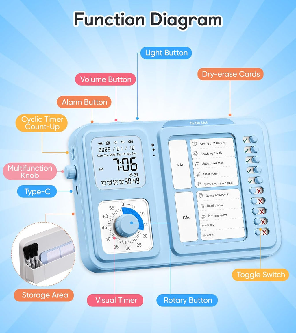 3-in-1 Visual Timer & ADHD Tool for Kids|Adults, Task Timer with Chore Chart Board, Visual Schedule for Kids with Autism, Daily Checklist for Home, School, Classroom, Desk (Blue)