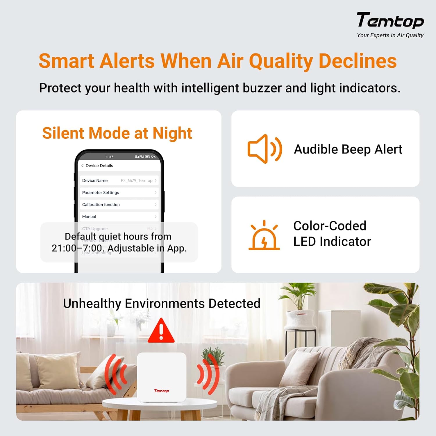 Temtop P2 Air Quality Monitor - CO2, PM2.5, PM10 Detector with Real-Time AQI, Temperature & Humidity Sensor, Bluetooth App for Home, Office, Car & Travel Use