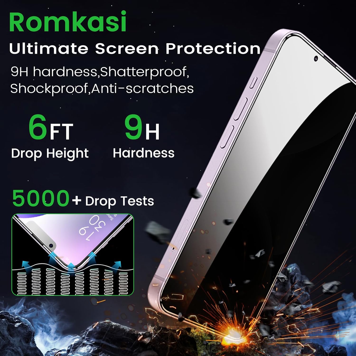 3 Pack Privacy Screen Protector for iPhone 14 Plus 6.7 Inch with 3 Pack Camera Lens Protector, Anti Spy Tempered Glass Film, Anti-Scratch, Touch Sensitive, Case Friendly