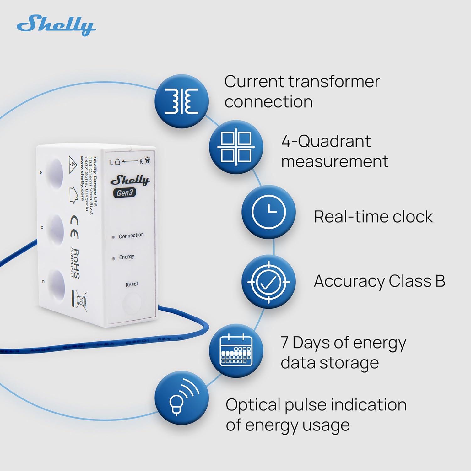 Shelly 3EM-63T Gen3 | Wi-Fi Operated Smart 3-Phase Energy Meter | Home Automation | Compatible with Alexa & Google Home | iOS Android App | No Hub Required | Data Logging | Solar Photovoltaic Ready