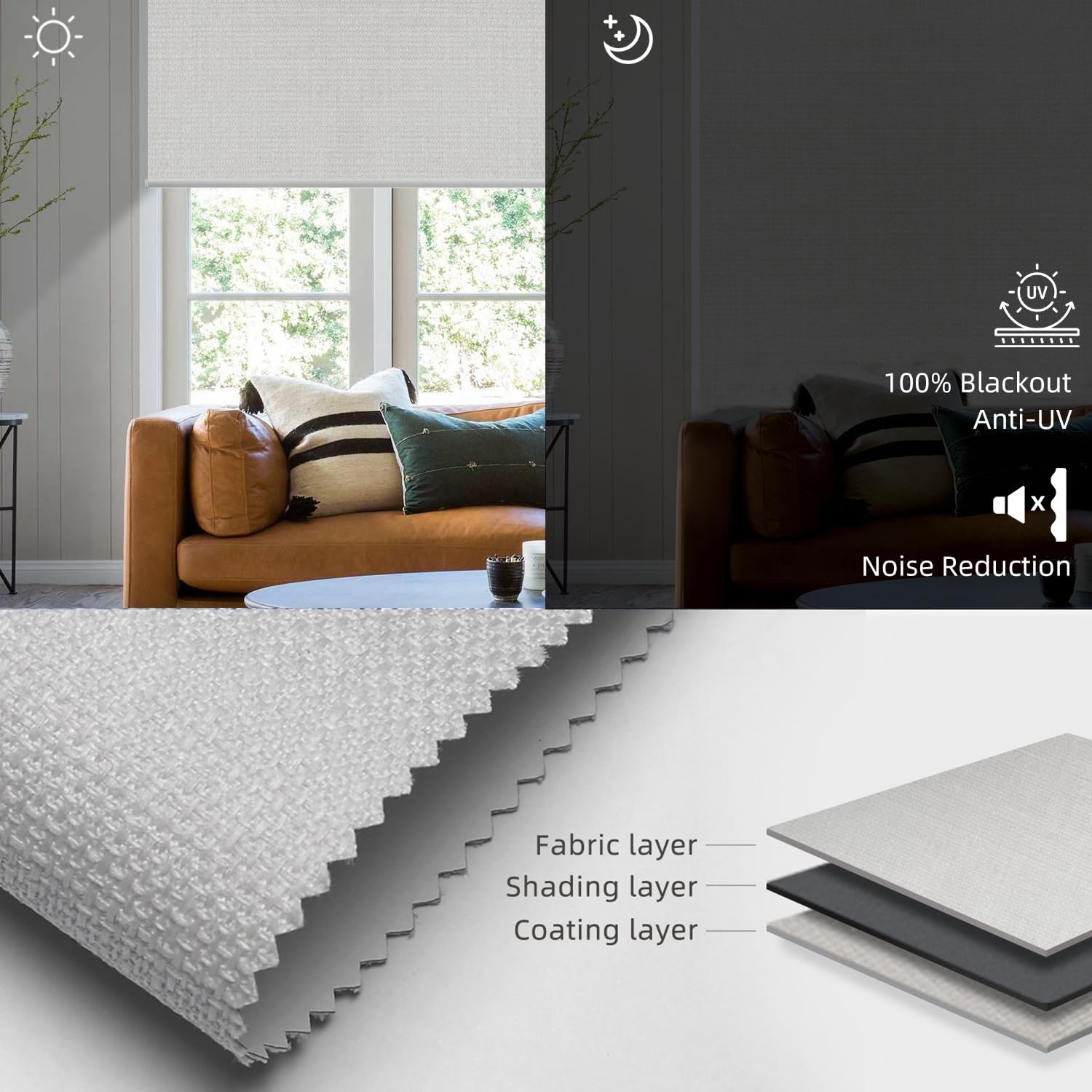 SmartWings Motorized Roller Shades Work with Homekit, 100% Blackout Smart Blinds for Windows, Cordless Remote Control Window Shades, Vigor White, Customized Size