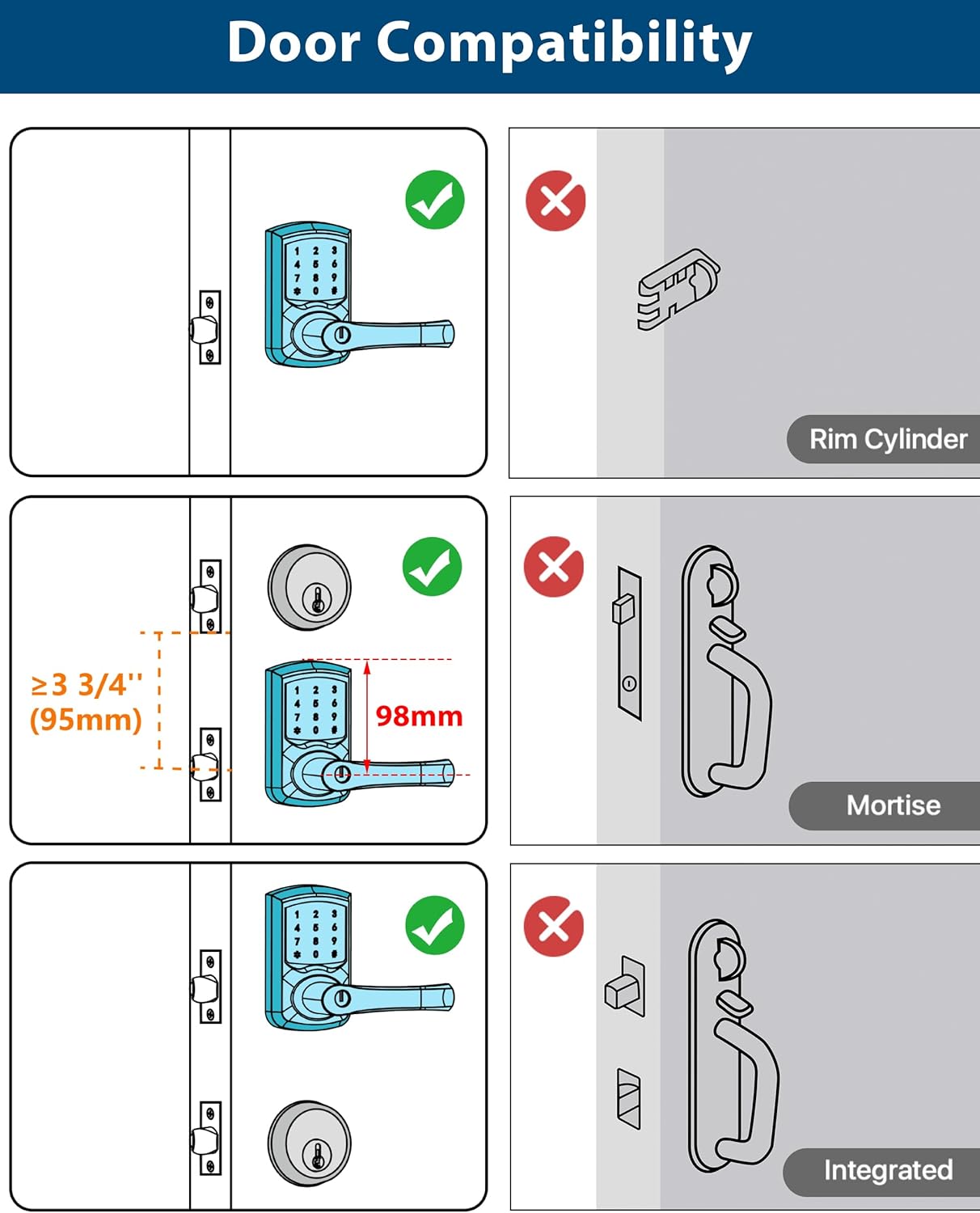 HIDALIFE Keyless Entry Door Lock, Keypad Door-Lock with Handle, Touchscreen, Auto-Locking, Anti-peep Password, Easy to Install for Front Door, Home, Office, Matte Black 2 Pack