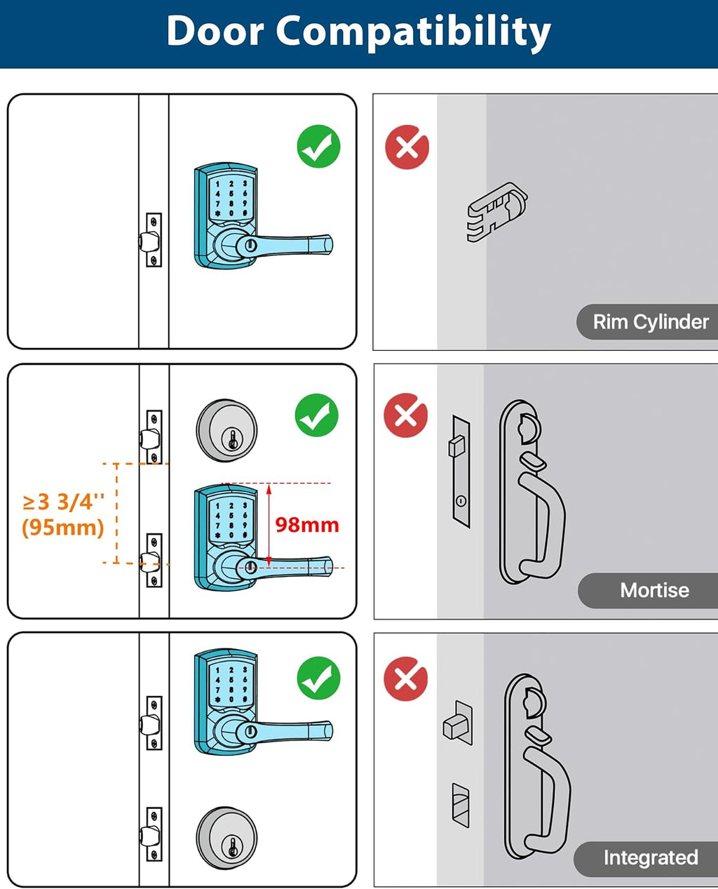 HIDALIFE Keyless Entry Door Lock, Electronic Keypad Door-Lock with Handle, Touchscreen, Auto-Locking, Anti-peep Password, Easy to Install for Front Door, Home, Office, Satin Nickel