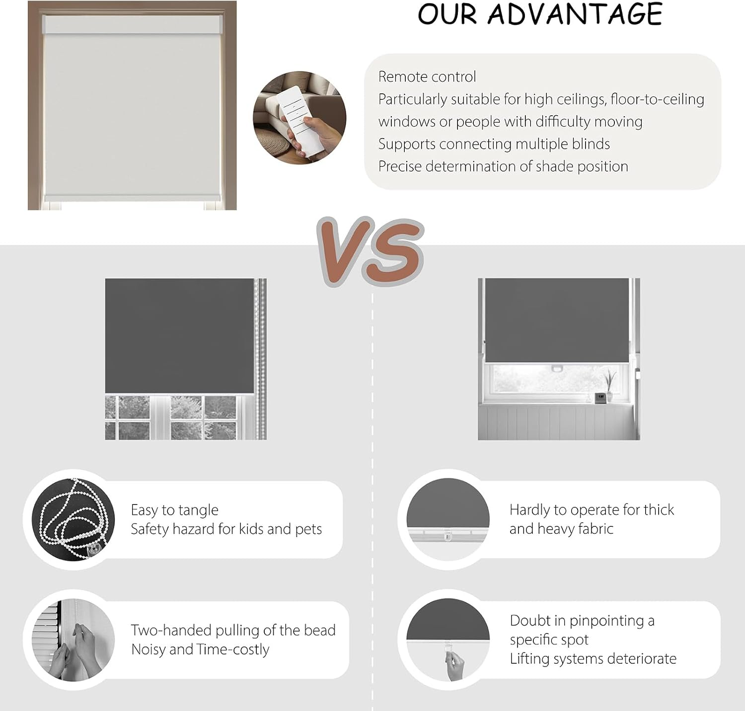 Motorized Roller Blinds with Remote, 100% Blackout Automatic Roller Shades for Bedroom, Bathroom, and Living Room, Customized Size, Ancient Wall Gray