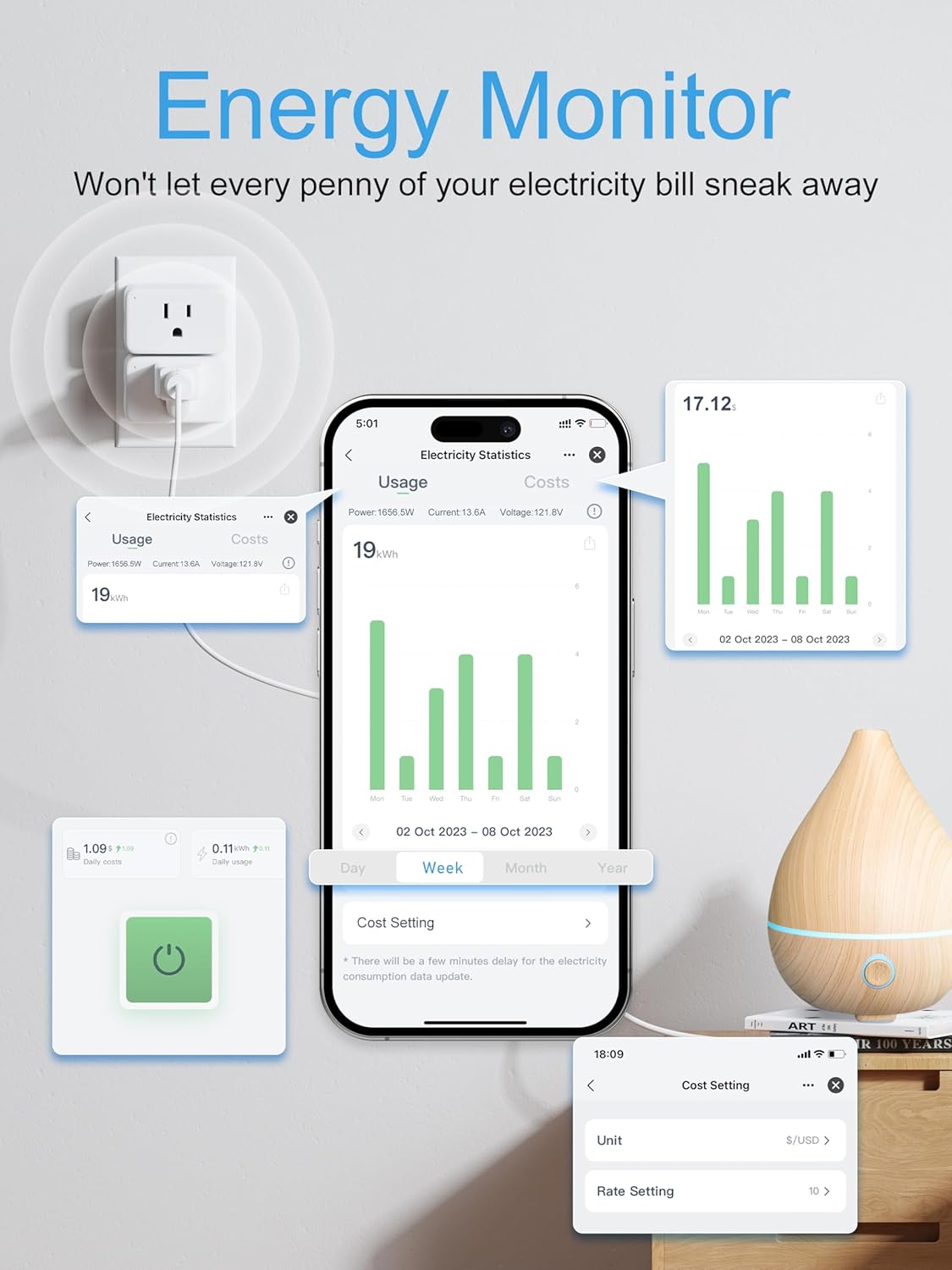 EIGHTREE Mini Smart Plug 5GHz Wi-Fi Compatible 15A, Smart Plugs That Work with Alexa & Google Home & SmartThings, Energy Monitor, Remote Control, Timer & Schedule, Wi-Fi Plugs