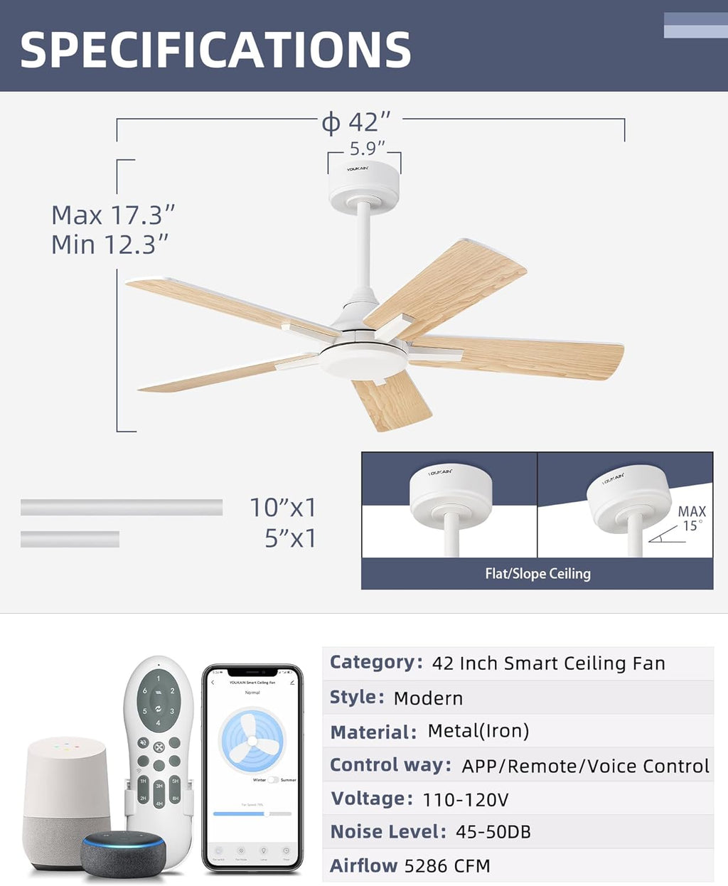 YOUKAIN Smart Ceiling Fan - 42 Inch White Ceiling Fan No Light, Voice & Remote Control, Reversible Blades, Living Room, Bedroom, 42-YJ812-WH-NL