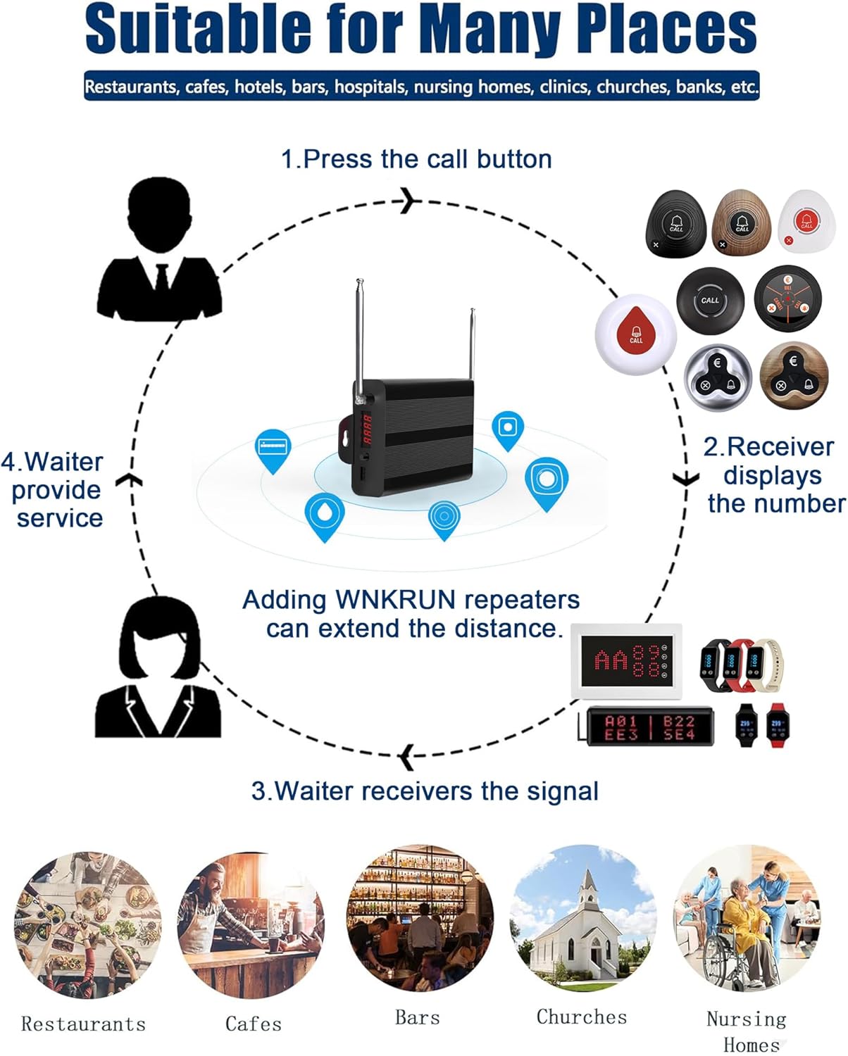 Restaurant Pager System Wireless Calling System with 1 Number Display and 10 Waterproof Call Buttons for Restaurant Bar Cafe Customer Service