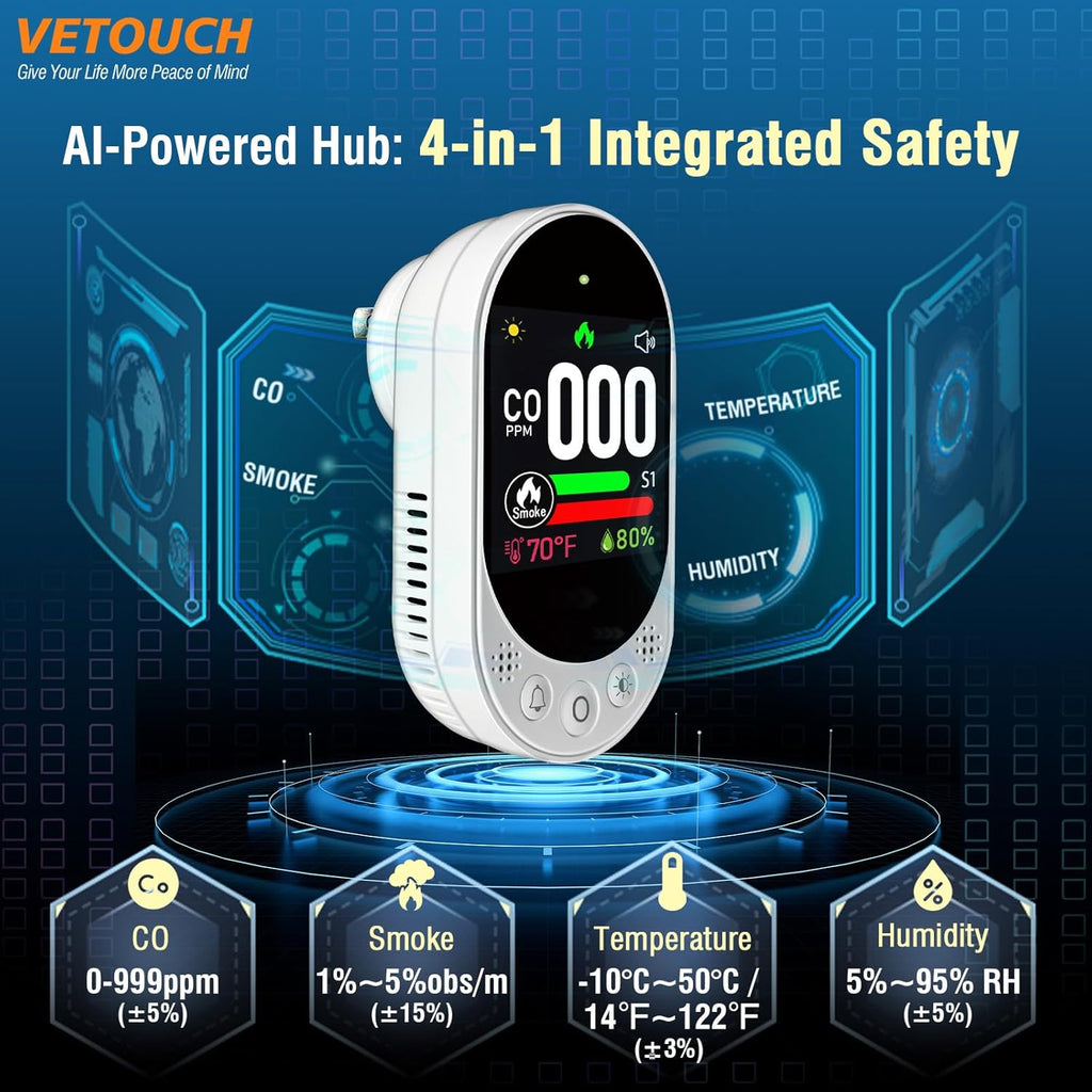 4-in-1 Plug-in Smoke & Carbon Monoxide Alarms with Digital Display Monitors CO, Smoke, Temperature, Humidity, 85dB Loud Alarm, Self-Test, Adjustable Sensitivity, for Home, Kitchen, RV