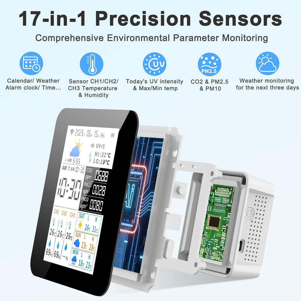 Air Quality Monitor Indoor 17-Parameter with APP Control Real-Time Display for CO2 PM2.5 PM10 Temperature Humidity 4 Sensors Alerts and Protection for Baby Rooms