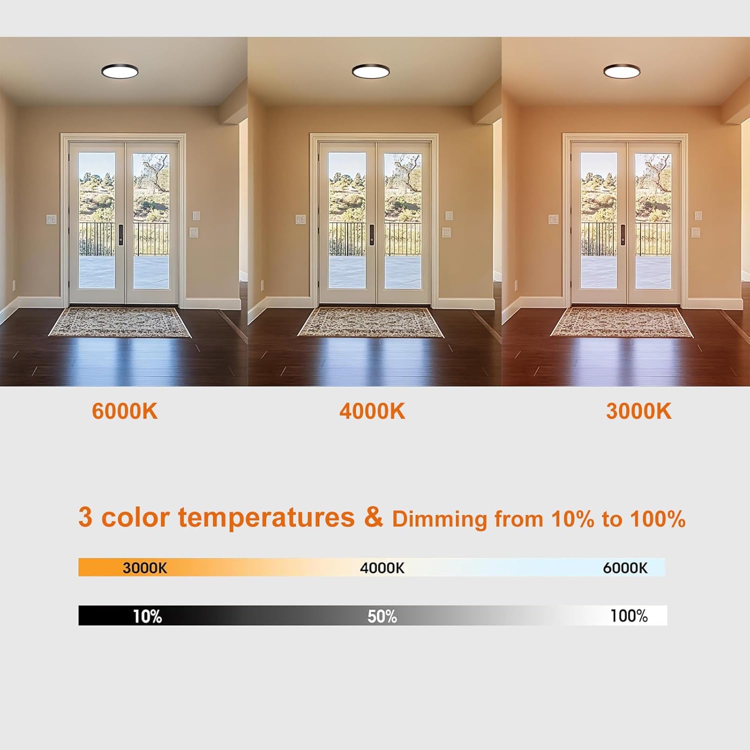 9 Inch Motion Sensor Light Indoor, Flush Mount Light Fixture, Motion Sensor Ceiling Light Wired for Hallway Porch Laundry Garage Basement, Motion Light 3000k/4000k/6000k Black