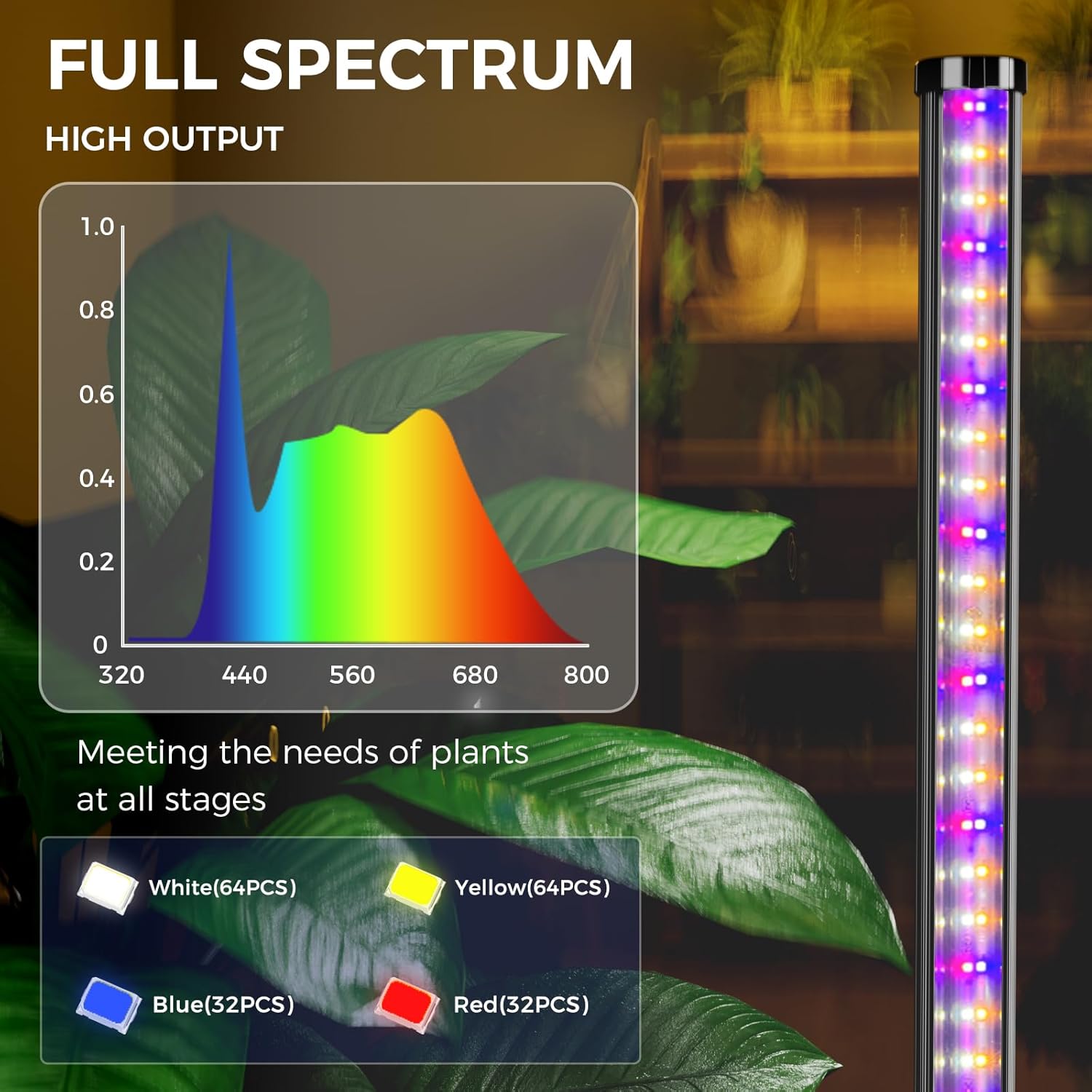 2 Pcs Grow Lights for Indoor Plants, 44W 384 Led Full Spectrum Plant Light, 5.4FT Adjustable Length Standing Grow Light with Timer/Six Leg Base for Greenhouse/Garden