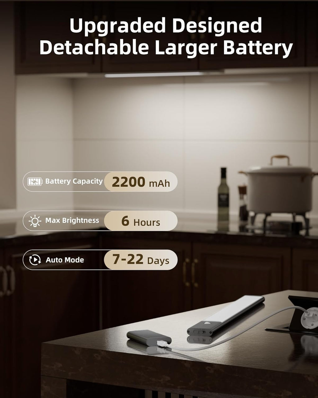 EZVALO Under Cabinet Lights with 3 Extra Batteries, 2200mAh Rechargeable Motion Sensor Light Indoor, 3 Color Temps, Dimmable Closet Lights for Pantry, Wardrobe