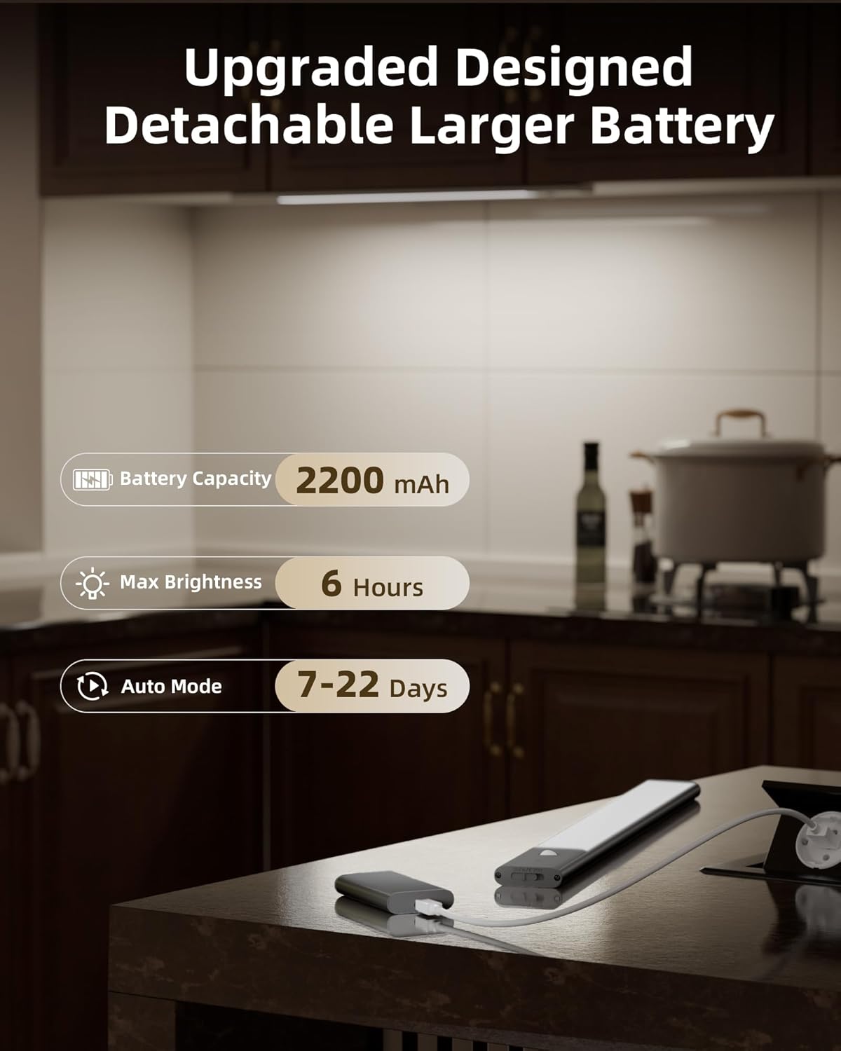 EZVALO Under Cabinet Lights with 3 Extra Batteries, 2200mAh Rechargeable Motion Sensor Light Indoor, 3 Color Temps, Dimmable Closet Lights for Pantry, Wardrobe