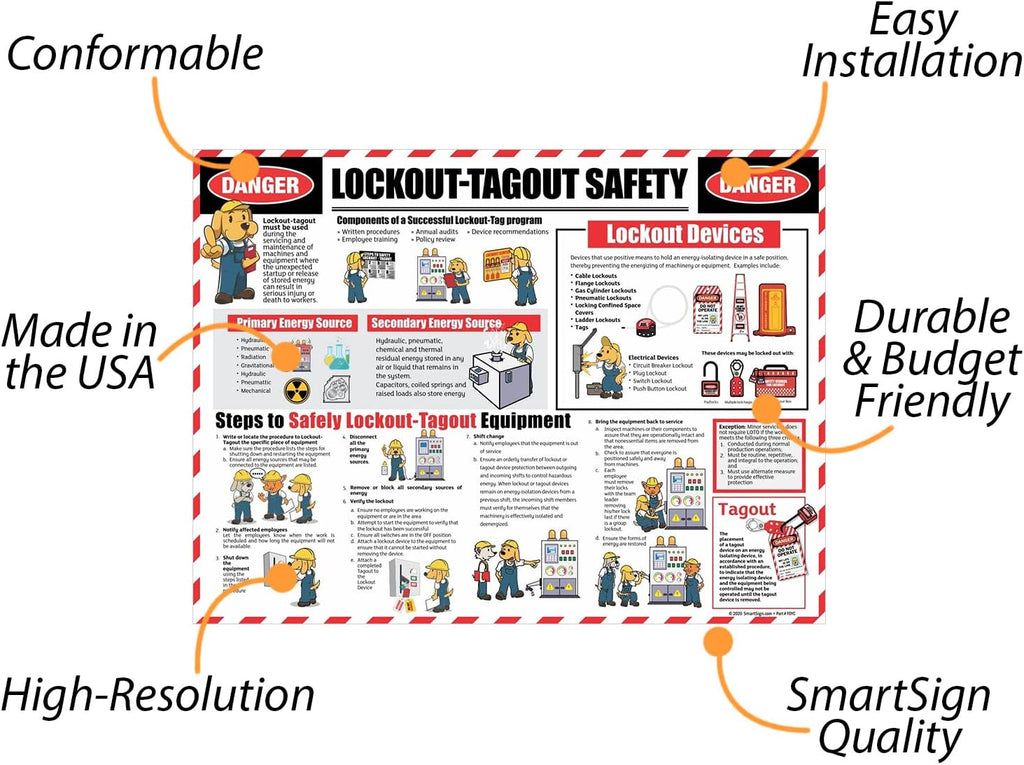 SmartSign 18 x 24 inch Lockout/Tagout Safety Wall Sign/Poster “Danger - Lockout/Tagout Safety, Components, Steps” 14 mil Reinforced PVC Fabric, Adhesive Backing, Pebbled Texture, Multicolor, USA-Made