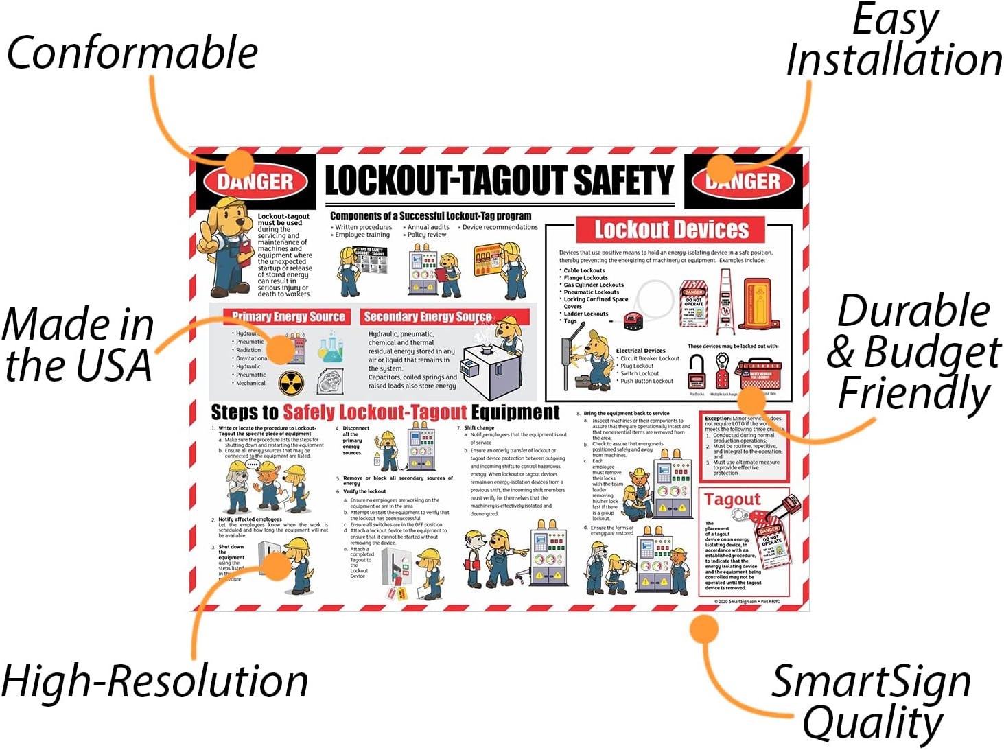 SmartSign 18 x 24 inch Lockout/Tagout Safety Wall Sign/Poster “Danger - Lockout/Tagout Safety, Components, Steps” 14 mil Reinforced PVC Fabric, Adhesive Backing, Pebbled Texture, Multicolor, USA-Made