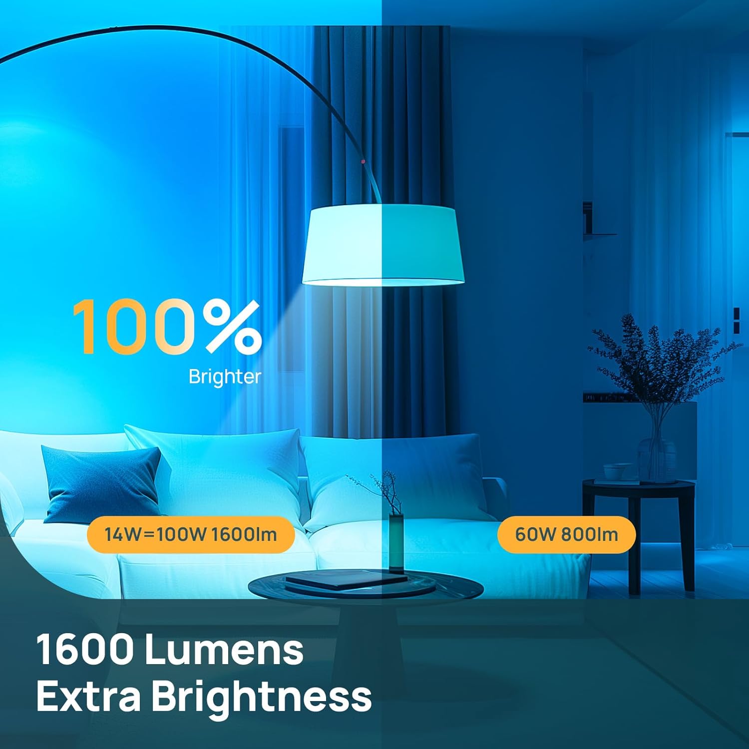Linkind Matter Smart Light Bulb,1600LM 100W Smart Bulbs Work with Alexa/Apple Home/Google Home/SmartThings, RGBTW LED Color Changing Bulbs Music Sync, 2.4GHz Wi-Fi Light Bulbs LED 11W, A21 E26, 4Pack