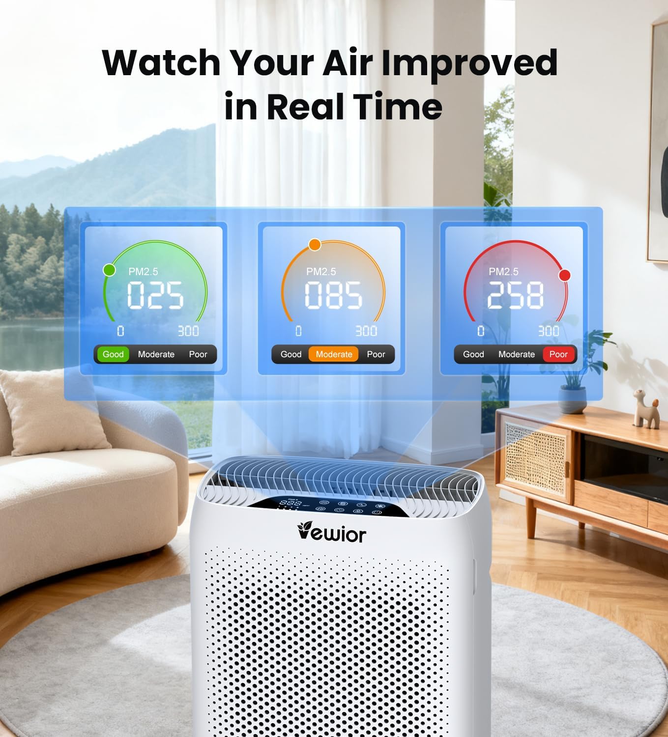 VEWIOR Air Purifiers for Home Large Room Up to 3000Sq.ft, H13 HEPA Air Purifier for Bedroom with PM2.5 Display Air Quality Sensor, Sleep Mode, Timer, Air Cleaner for Smoke, Pet Hair, Dust Pollen