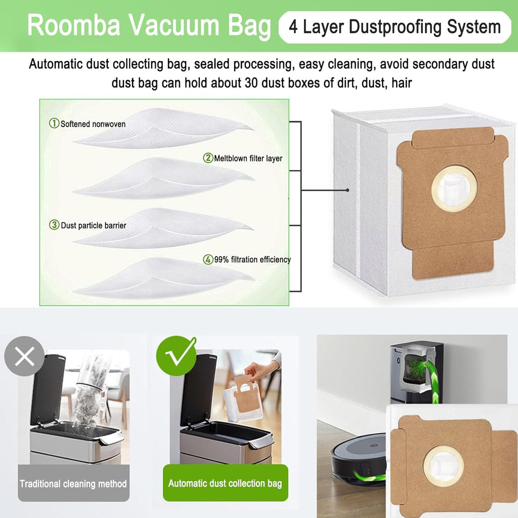 20 Pack Q0520 Vacuum Bags for iRobot Roomba Vacuum 2 Q0520 Essential Robot Vacuum Cleaner,Roomba 105 Combo/Vac,Plus 405 404 505 Combo Max 705 Vac,Max 705 Combo Robot,Disposable Auto-Empty Dust Bin Bag