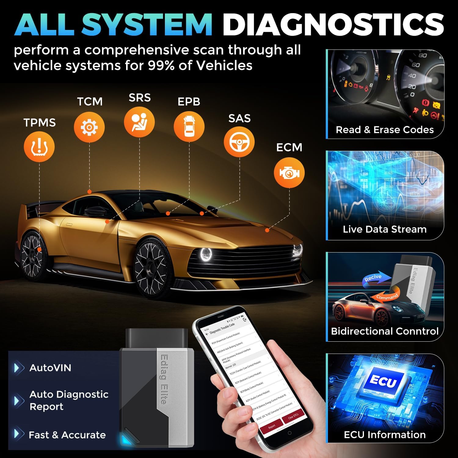 KINGBOLEN Ediag Elite OBD2 Scanner Bluetooth, Bidirectional Control Scanner All System Diagnostic Tool for iOS & Android, 15+ Hot Reset, CANFD Protocol, FCA AutoAuth, No Subscriptions Lifetime Update