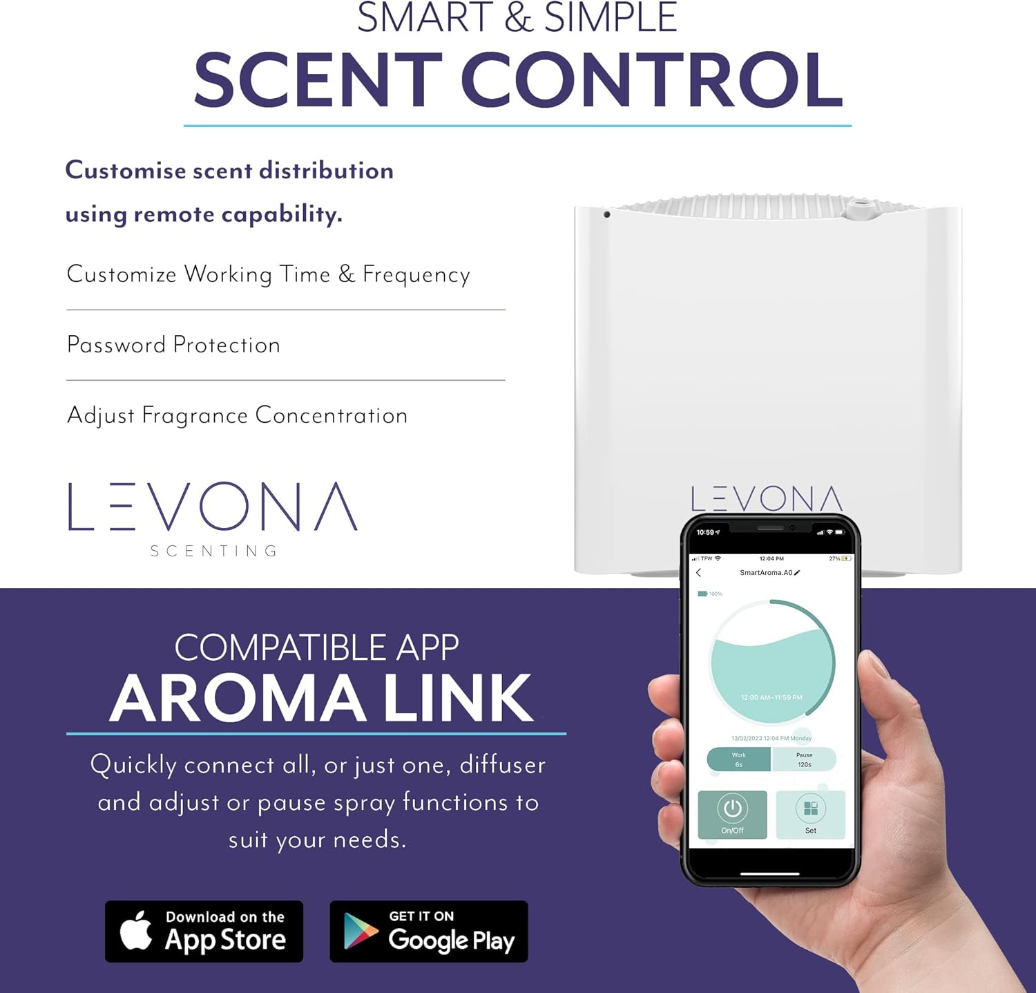 Levona Scent Waterless Diffuser - Essential Oil Aroma & Fragrance Smart Plug-in, Portable Machine for Home, Office & Small Rooms, with Cleaning Cloth, Covers 250 sqft - Viola 250 (Scent Not Included)
