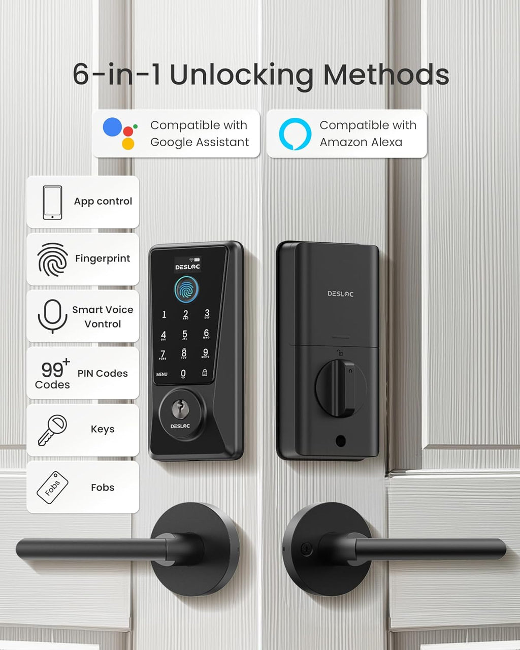 DESLOC D110 Plus Built-in Wi-Fi Smart Lock with 2 Lever Handles, Fingerprint Keyless Entry Door Lock Set, Touchscreen Keypad Deadbolt with Backlit, Remote Control, BHMA 3, IP54 Waterproof, Auto Lock