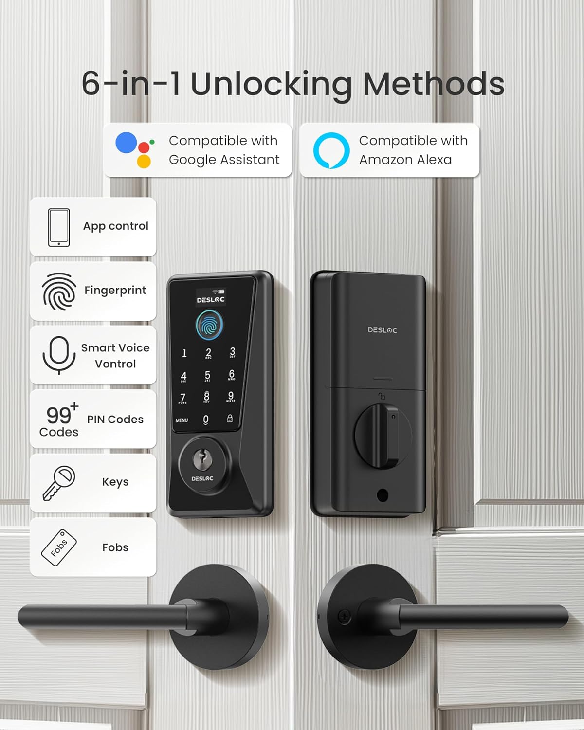 DESLOC D110 Plus Built-in Wi-Fi Smart Lock with 2 Lever Handles, Fingerprint Keyless Entry Door Lock Set, Touchscreen Keypad Deadbolt with Backlit, Remote Control, BHMA 3, IP54 Waterproof, Auto Lock
