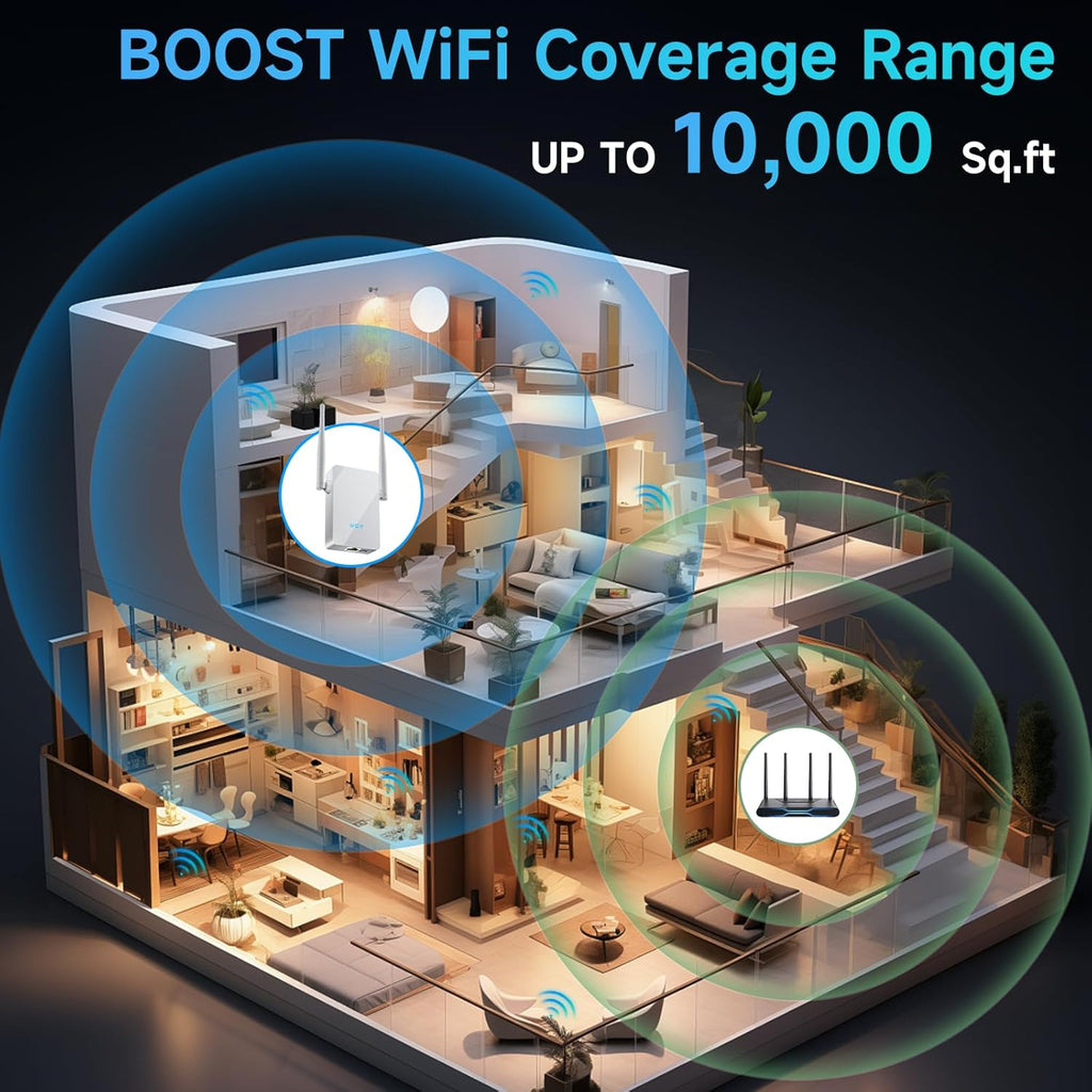 2026 WiFi Extender Signal Booster, New Gen Internet Booster for Home, 4X Faster, Covers up to 10,000 sq.ft, Wi-Fi Repeater with Ethernet Port, Wireless Long Range Amplifier, Easy Setup (White)