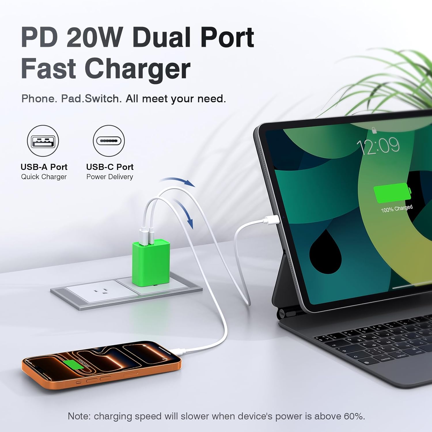LCGENS 2-Pack USB C Wall Charger, 20W Type C Fast Charger Block Plug Dual Port PD + QC3.0 USB A Charging Brick Cube for iPhone 16/15/14, iPad,Galaxy S25/24, Google Pixel, Motorola,(Bright Green)