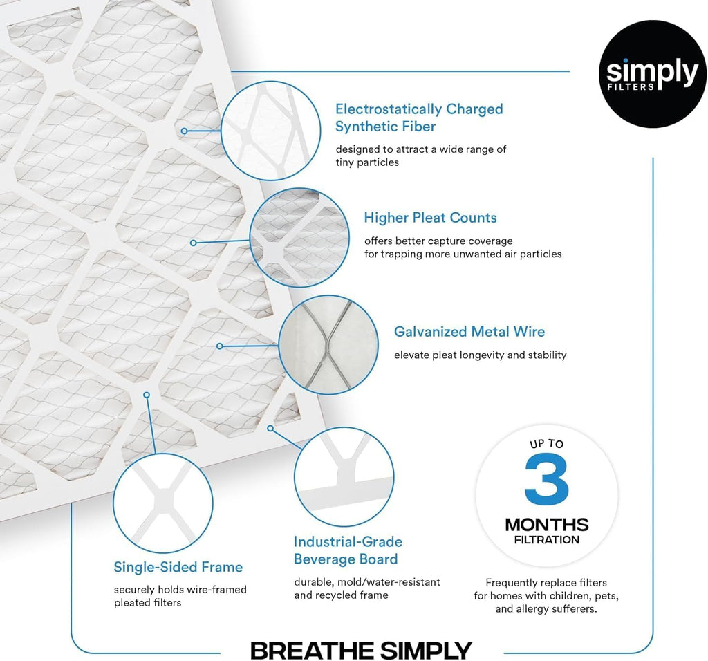 Simply 20x20x4 Air Filter, MERV 8, 6 Pack, Furnace Air Filter for HVAC (Actual Size:19.5"x19.5"x3.63") DUST, Pet, & Allergy Control