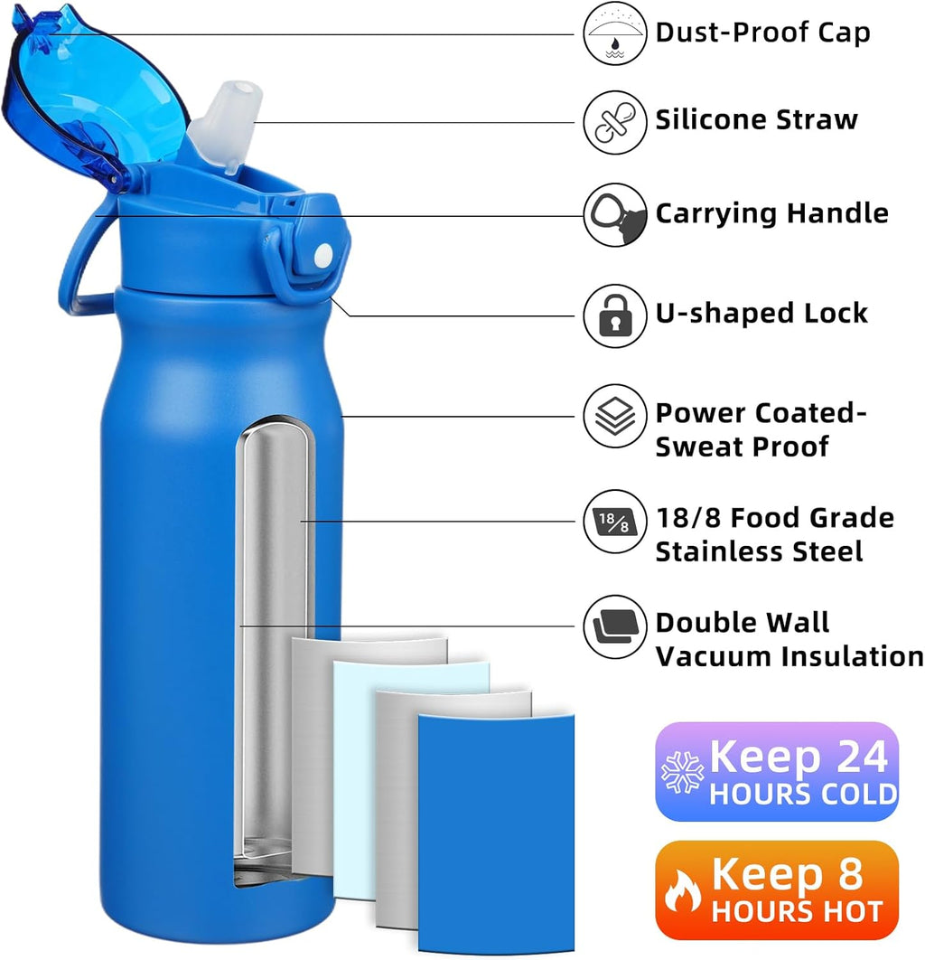 BJPKPK 25oz Insulated Water Bottle with Straw Stainless Steel Double Wall Water Bottles BPA Free Leak Proof Thermal Flask with Lockable Flip Lid and Soft Silicone Spout,Blue