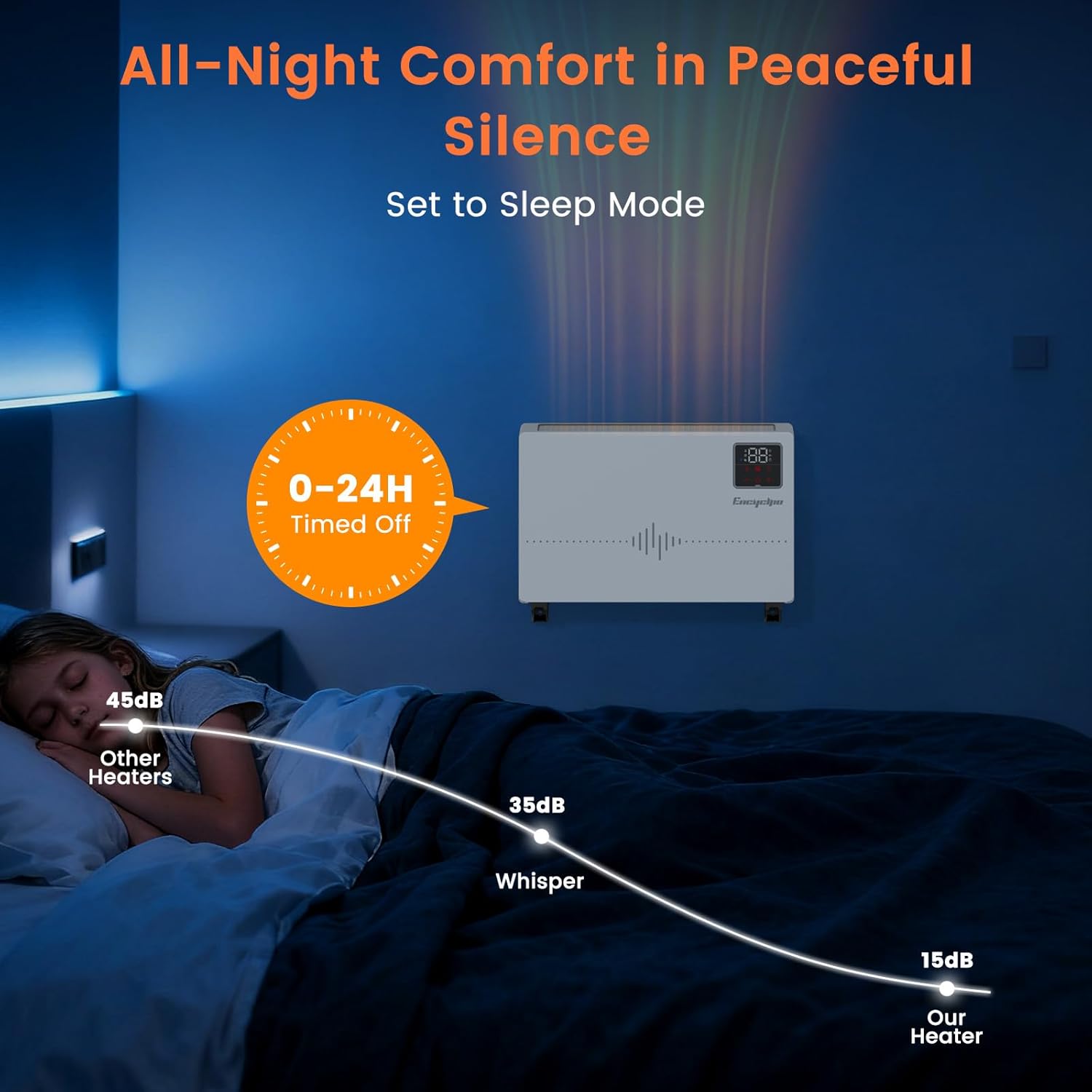 Smart Wall Heater with Wireless and Remote Control, 1500W Space Heaters for Indoor Use, Wall Mounted/Floor Electric Heater with Thermostat, Works with Alexa, 24H Timer,for Bedroom, Garage