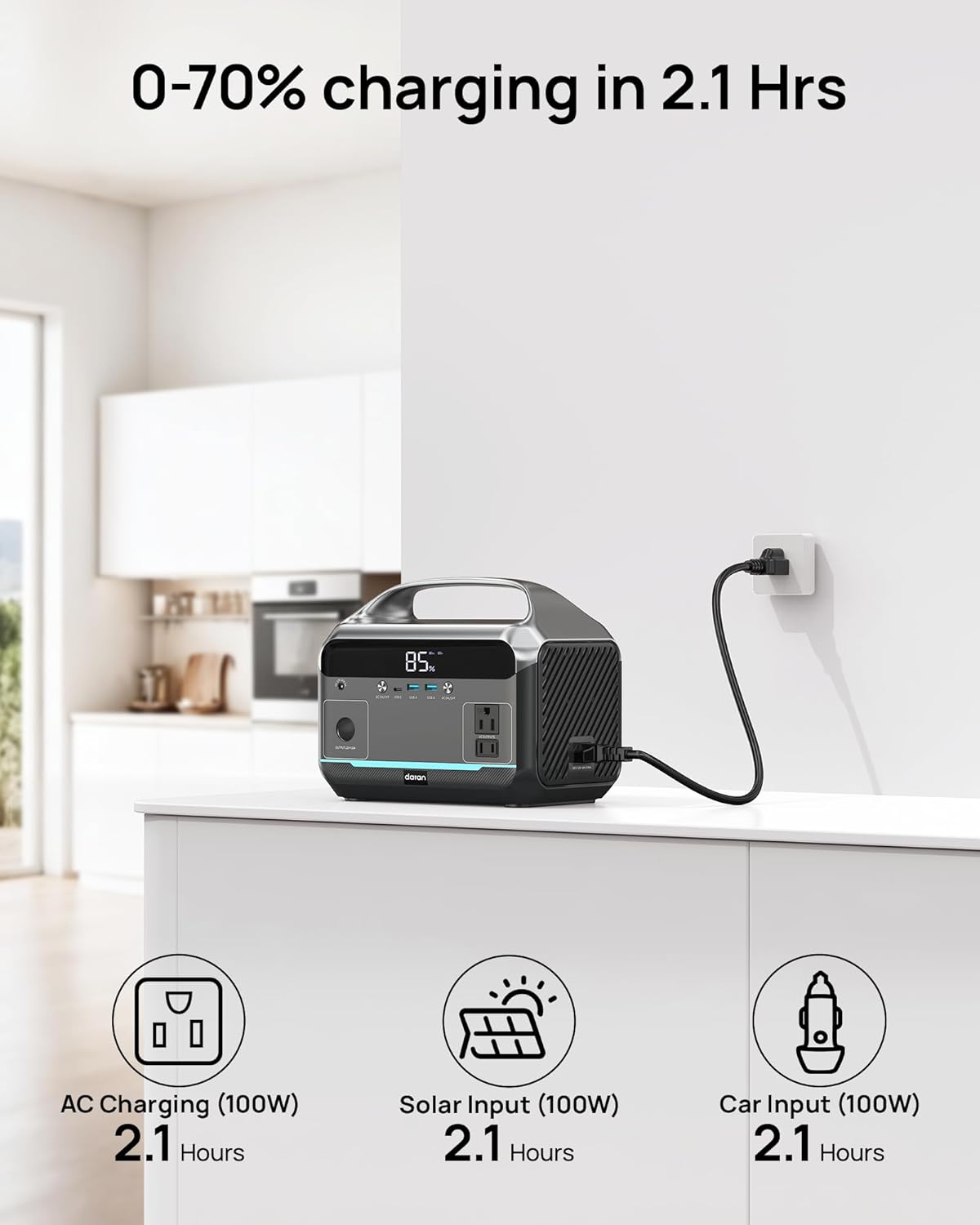 Portable Power Station 600W Surge, 288Wh (90,000mAh) LiFePO4 Battery, Power Bank with AC Outlet, Mini Solar Generator 7-Port Design, 2.1Hrs Fast Charing for Emergency, Hurricane (Solar Optional)