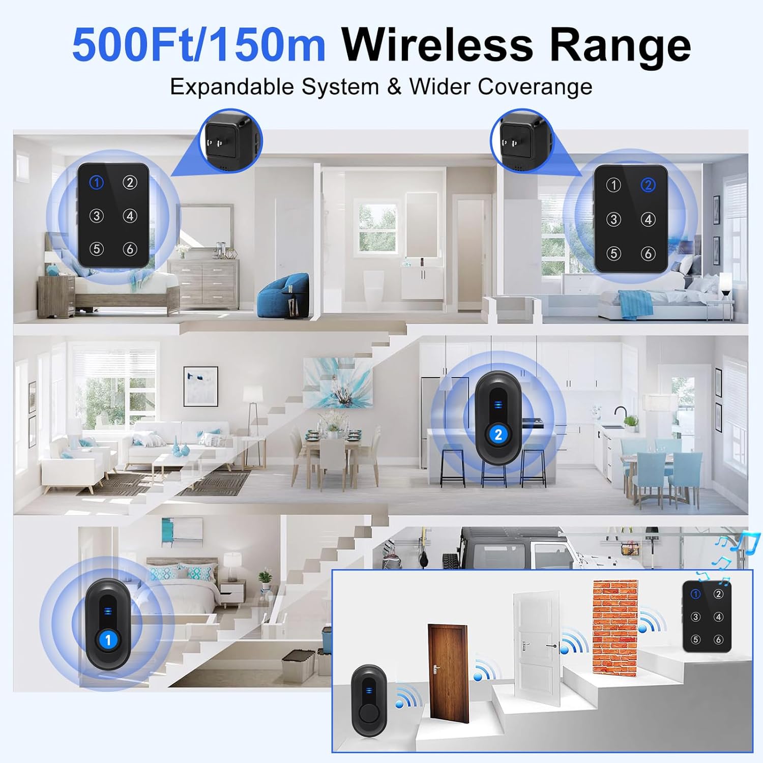 Wireless Caregiver Pager Call Button Nurse Call System 500Ft Range with LED Number Display for Elderly/Patient/Disabled at Home/Hospital/Clinic(6 Waterproof Call Button & 2 Receiver)