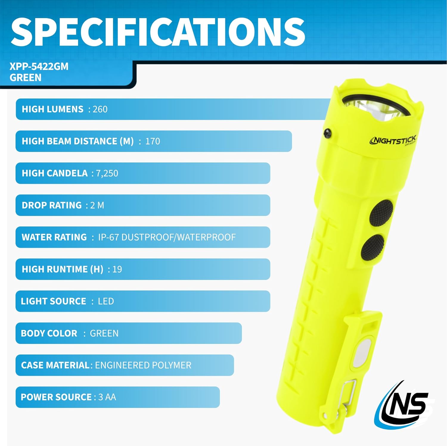 Nightstick XPP-5422GM Intrinsically Safe Dual-Light Flashlight w/Magnets-3 AA (not Included) -Green-UL913, Multicolor