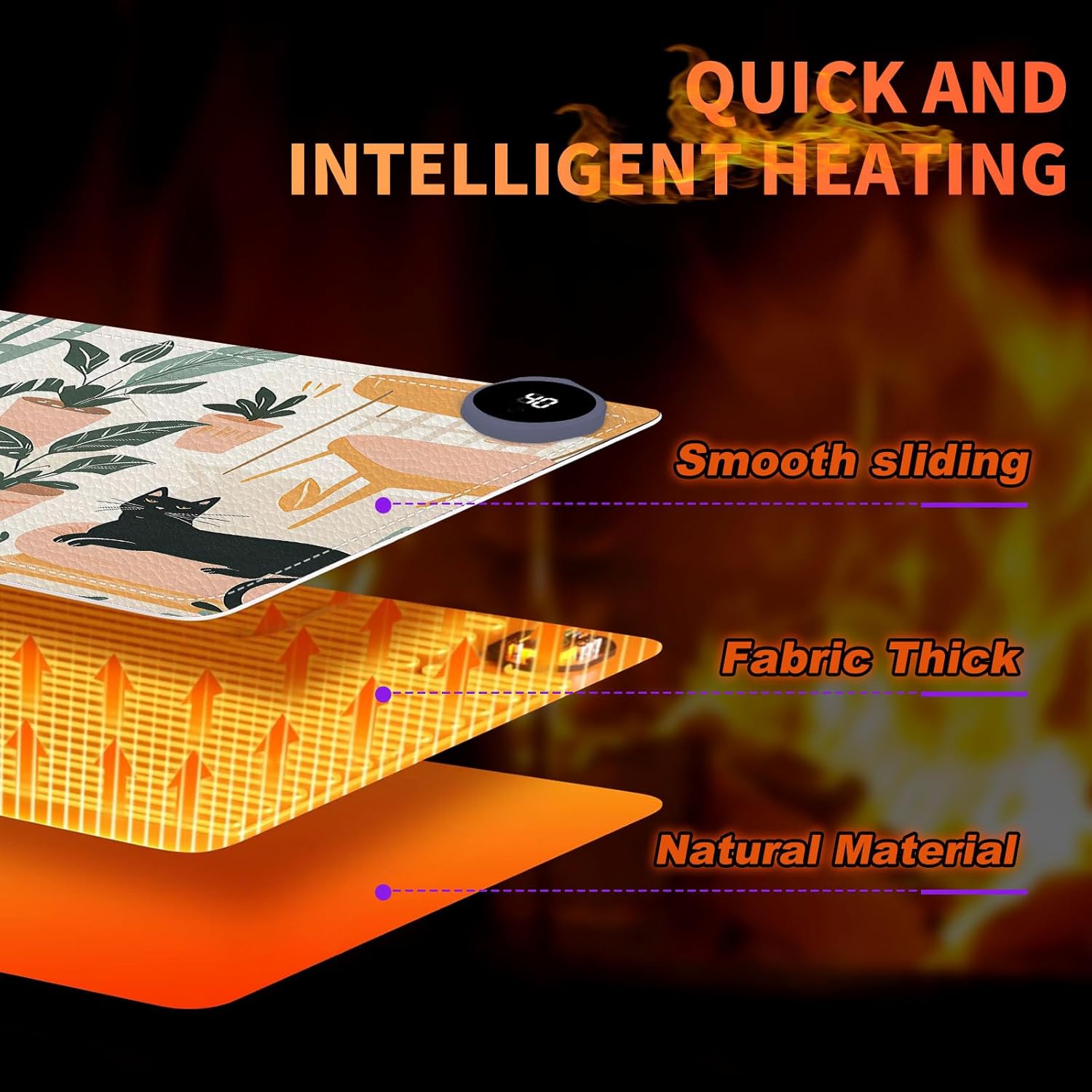 Heated Mouse Pad, Warm Desk Pad, Keyboard Mat 23.6 x 14 Inch Large Size Intelligent Fast Heating, 3 Speed Adjustable, Timed Auto Power Off for Game Office Home, Cartoon Cat Bed