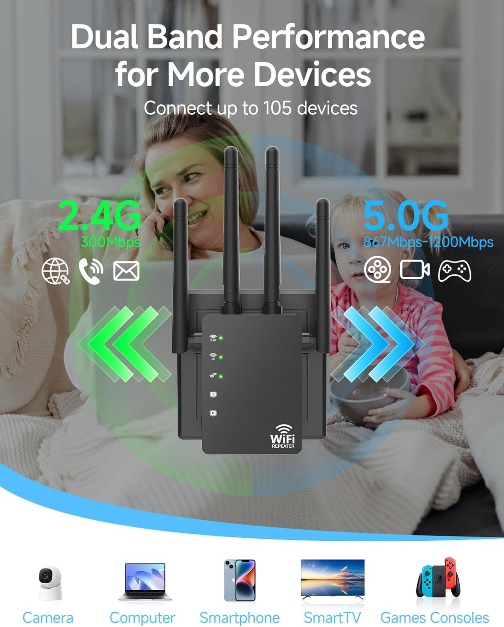 WiFi Extender Signal Booster for Home, WiFi Extender, Long Range up to 12880 Sq Ft and 105 Devices, Internet Extender WiFi Booster, WiFi Repeater with Ethernet Port, Signal Booster