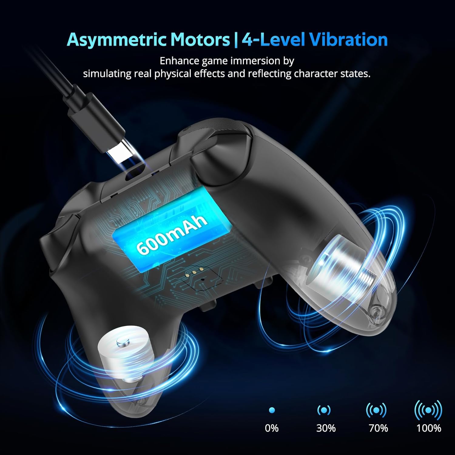C8 PC Controller - Wireless Bluetooth Gamepad - Hall Effect Joystick RGB Backlit - 1000Hz Polling Rate -Dual Vibrate Macro Buttons for PC, Switch, Switch 2, Steam Deck, Android, iOS, MAC &Tesla Charging Dock