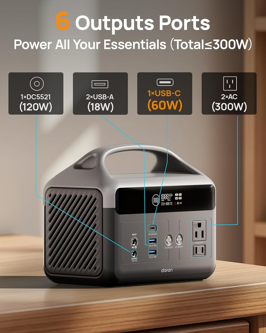 DaranEner Portable Power Station with Foldable Solar Panels 40w, 300w Lifepo4 Battery 60W USB-C Pd, 192Wh Fast Recharge Home Backup Power Bank, Lightweight Solar Generator for Camping, Outdoor Travel