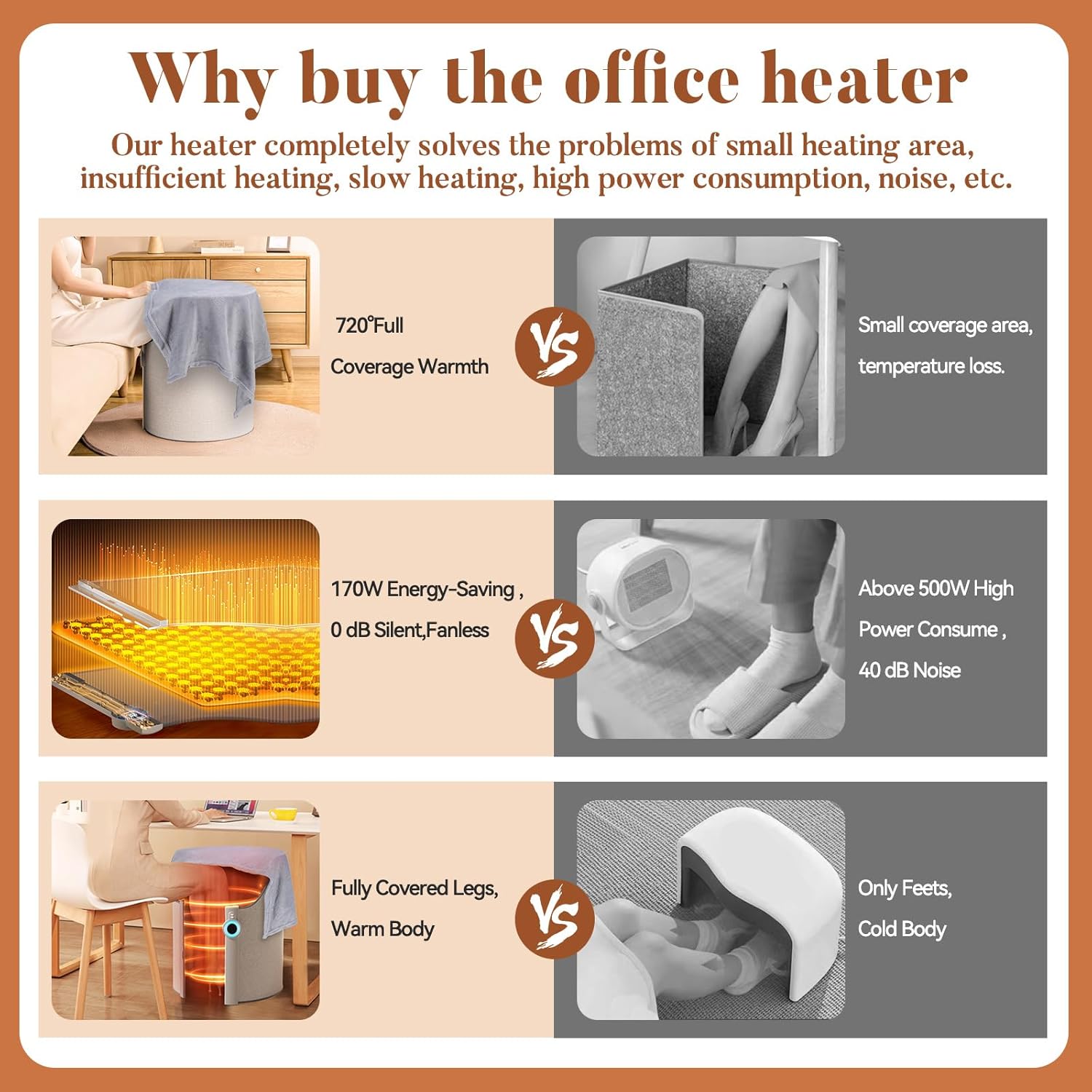 Under Desk Heater for Office & Home, Quiet Electric Foot/Leg Warmer with Heated Floor Mat, Personal Electric Panel Space Heater with Thermostat & Timer, Suitable for Birthday or Christmas Gifts