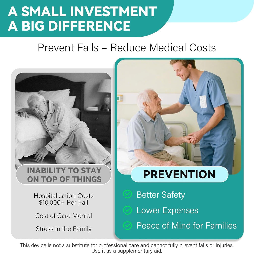 Bed Alarms for Elderly - Under & On Mattress Wireless Sensor Pad & Pager with Early & Exit Alarm Modes - Bed Alarms and Fall Prevention for Elderly and Dementia Patients - Replaceable Battery