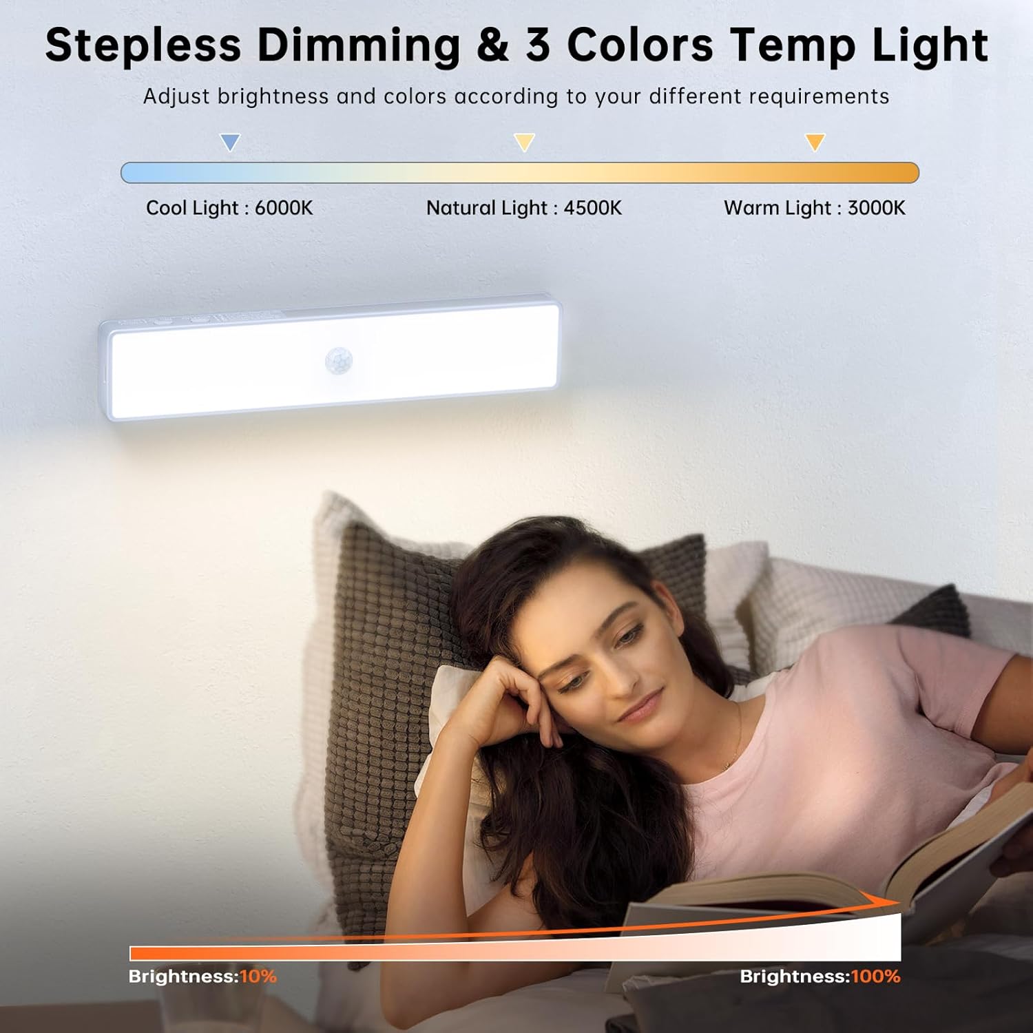 LED Closet Light with Charging Station, 3 Pcs 3 Color Temperatures 30LEDs Dimmer Rechargeable Motion Sensor Under Cabinet Lighting, Stick-on Night Light for Kitchen