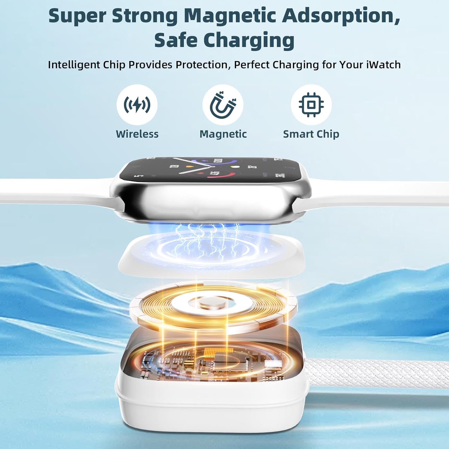 Travel Charger for Apple Watch, 3 in 2 Multi Charging Cable/Cord with Lightning/USB C/iWatch Charger, Travel Chargers for Multiple Devices, Compatible with iWatch Series/iPhone 17-8/iPad/AirPods 4FT