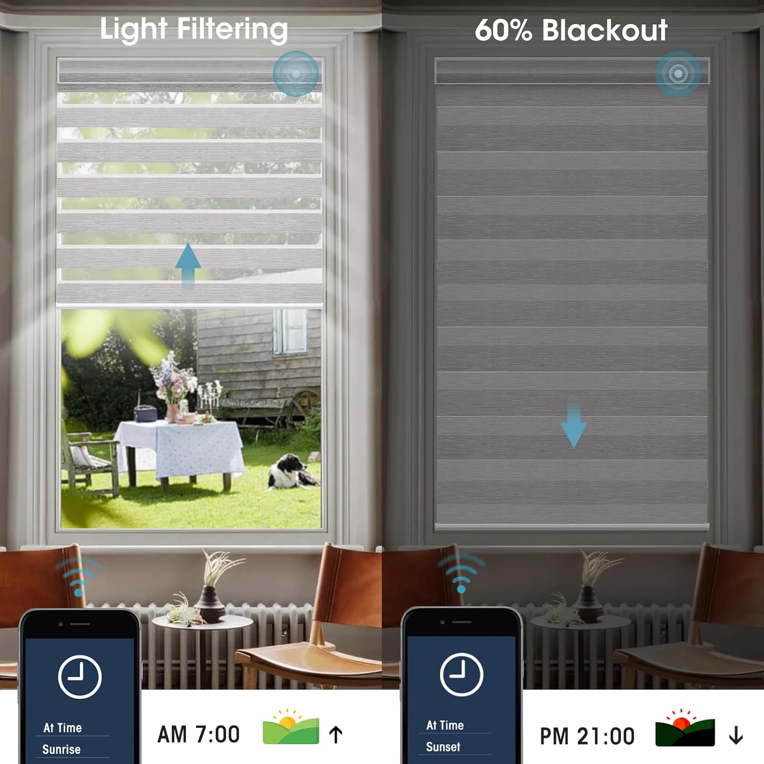 SmartWings Motorized Zebra Shades Compatible With HomeKit, Alexa SmartThings Google, Remote Control Light Filtering Sheer Shade, 50% Blackout Roller, Smart Home/Office, Light Grey, Customized