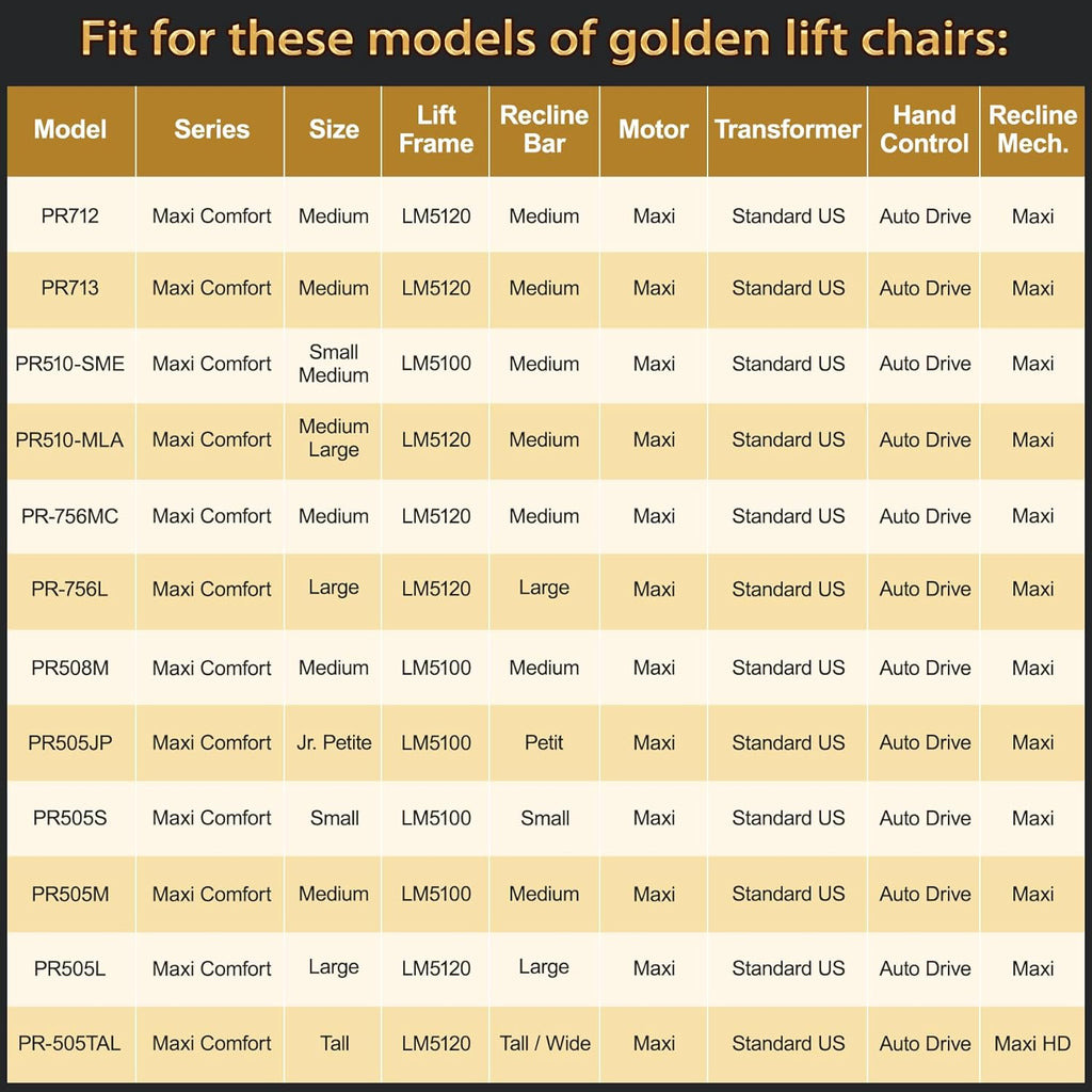 ZKAD-5 5 Pin Lift Chair Remote Only Fit for 2 Motors Golden and Ultra Comfort Chairs with 11 Button(Include SIT or Home, Not Twilight) Remote, Recliner Hand Control Part 5-Years Free Replacement