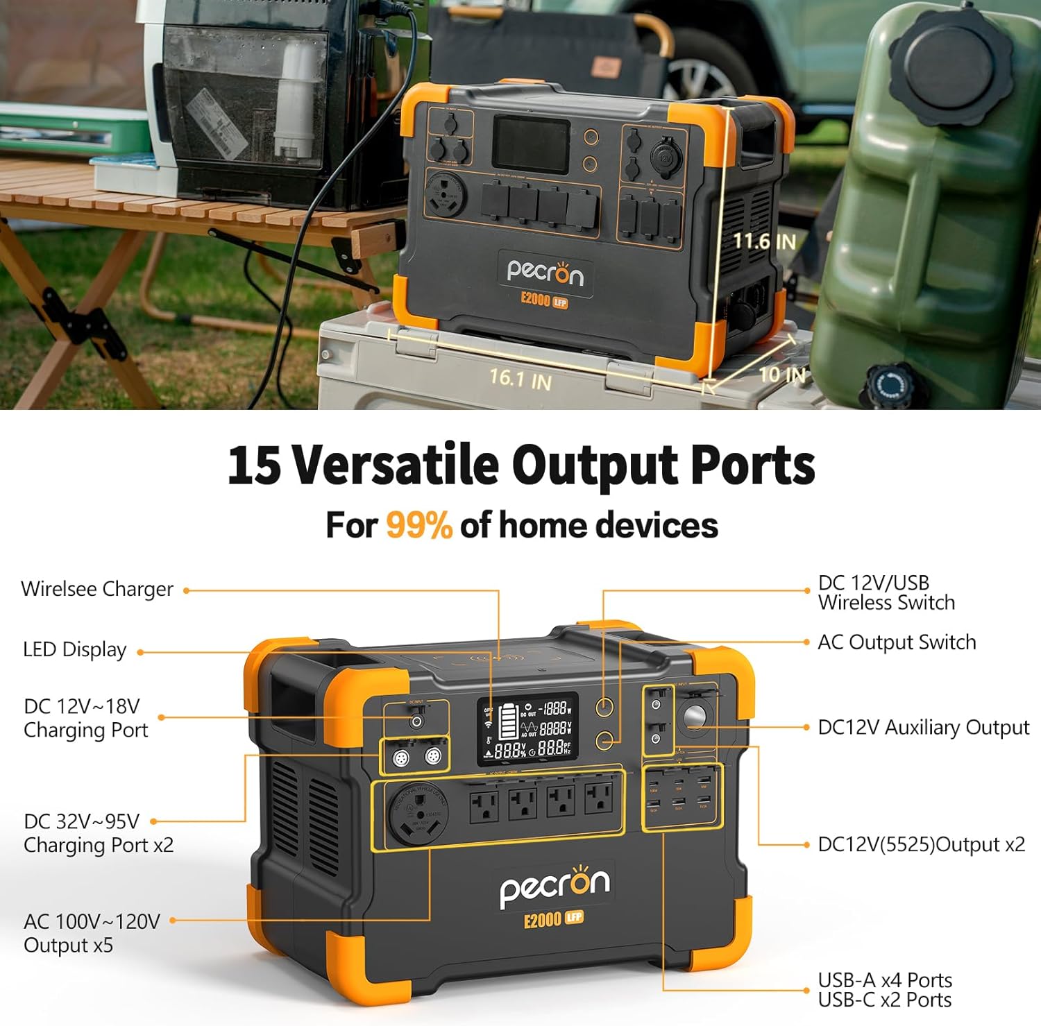pecron Portable Power Station E2000LFP, 1920Wh LiFePO4 Battery Backup, 5X2000W AC Outlets, Expandable to 8064Wh, 1200W Max Solar Input, Backup Power for Outdoors Camping Fishing Emergency