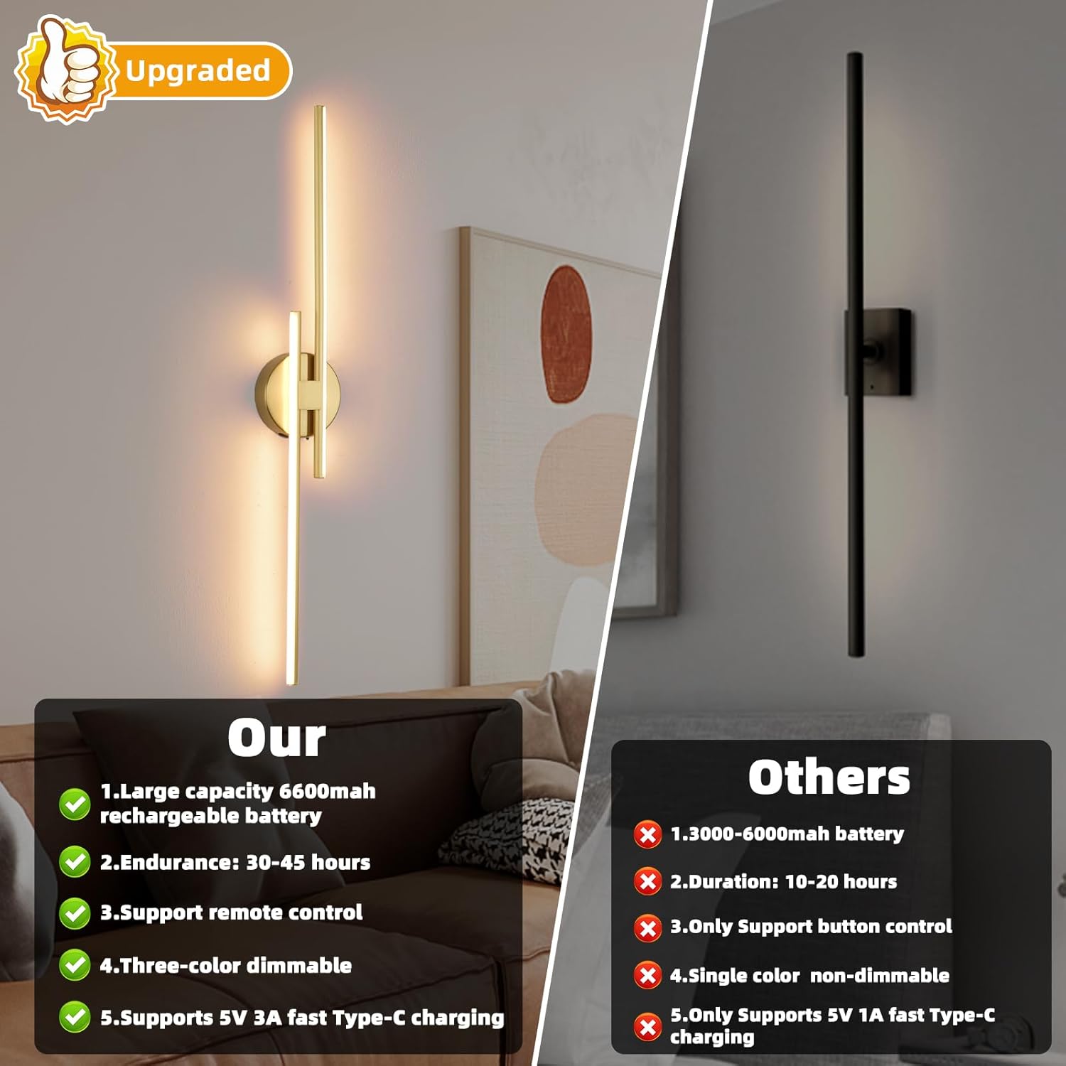 Battery Operated Wall Sconce Set of 2,Gold 31.4" 3000K-6500K LED Dimmable Wall Sconces with Remote Control,Wireless Wall Light USB Rechargeable for Bedroom Hallway Living Room Background Wall Lighting
