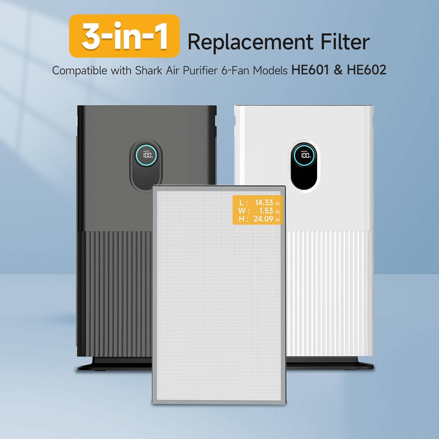 2 Pack Upgraded 3-in-1 Carbon HEPA HE601 Replacement Filter for Shark Air Cleaner Purifier 6 (HE601 & HE602) Part # HE6FKPET