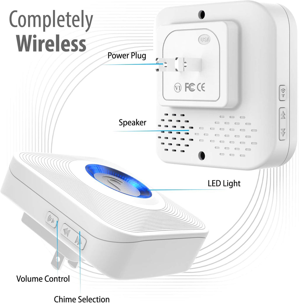 Fosmon WaveLink 51046HOMUS Add-On Receiver Unit (No Sensor or Transmitter) - White